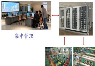 一文弄懂化工厂的DCS控制系统与计算机系统服务